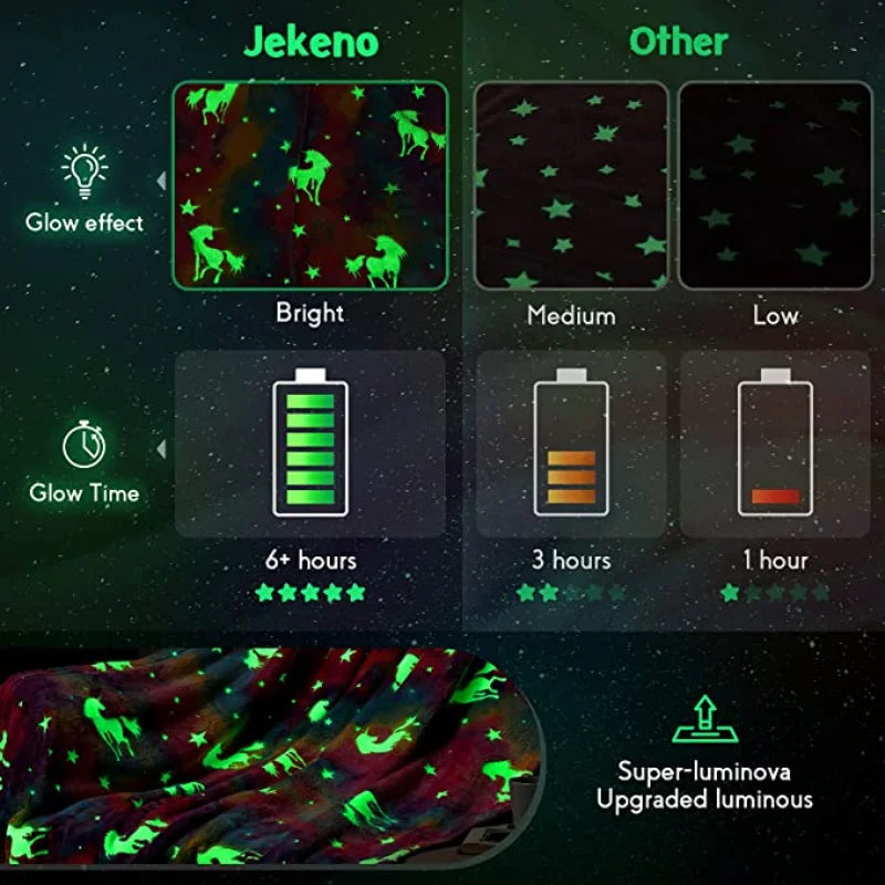 Glow-in-the-Dark Blanket