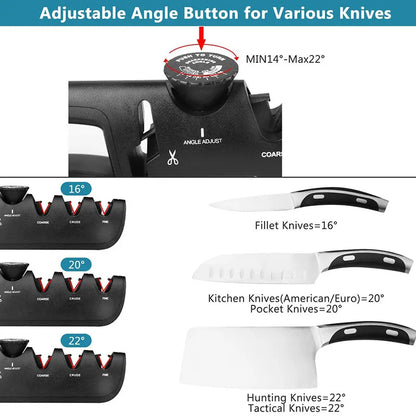 EdgeMaster Pro Knife Sharpener