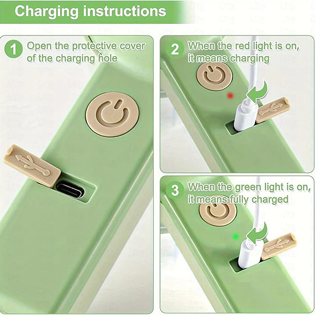 ChopSmart